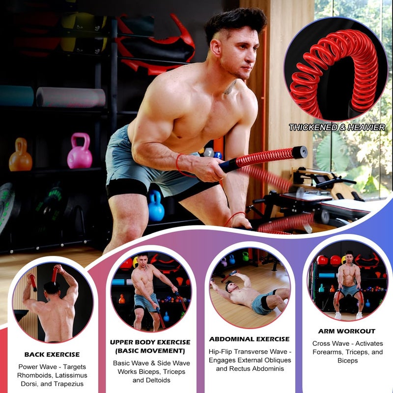 Rumexeng Upgraded Ropeless Battle Ropes for Home Gym,Four Adjustable Weight 1.7-2.8 lb, Weighted Workout Cords for HIIT, Strength, and Low-Impact Cardio Training, Home Gyms to Burn - Image 2